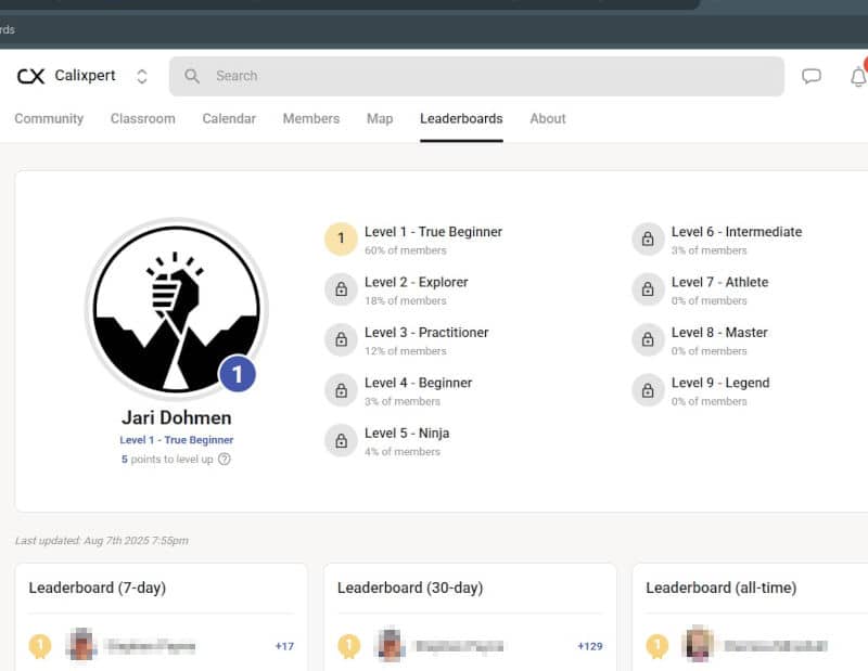 The Leaderboard page of the Calixpert program which shows the user's own progression in levels and the leaderboards with the other users.