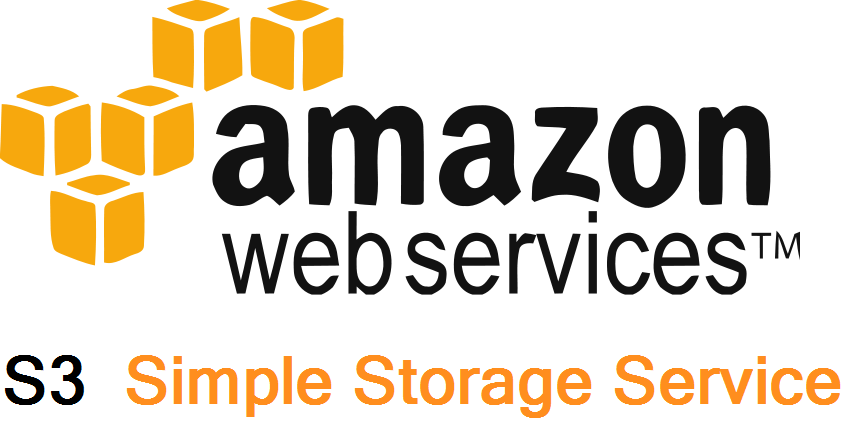 Amazon S3 goedkope uploads opslag