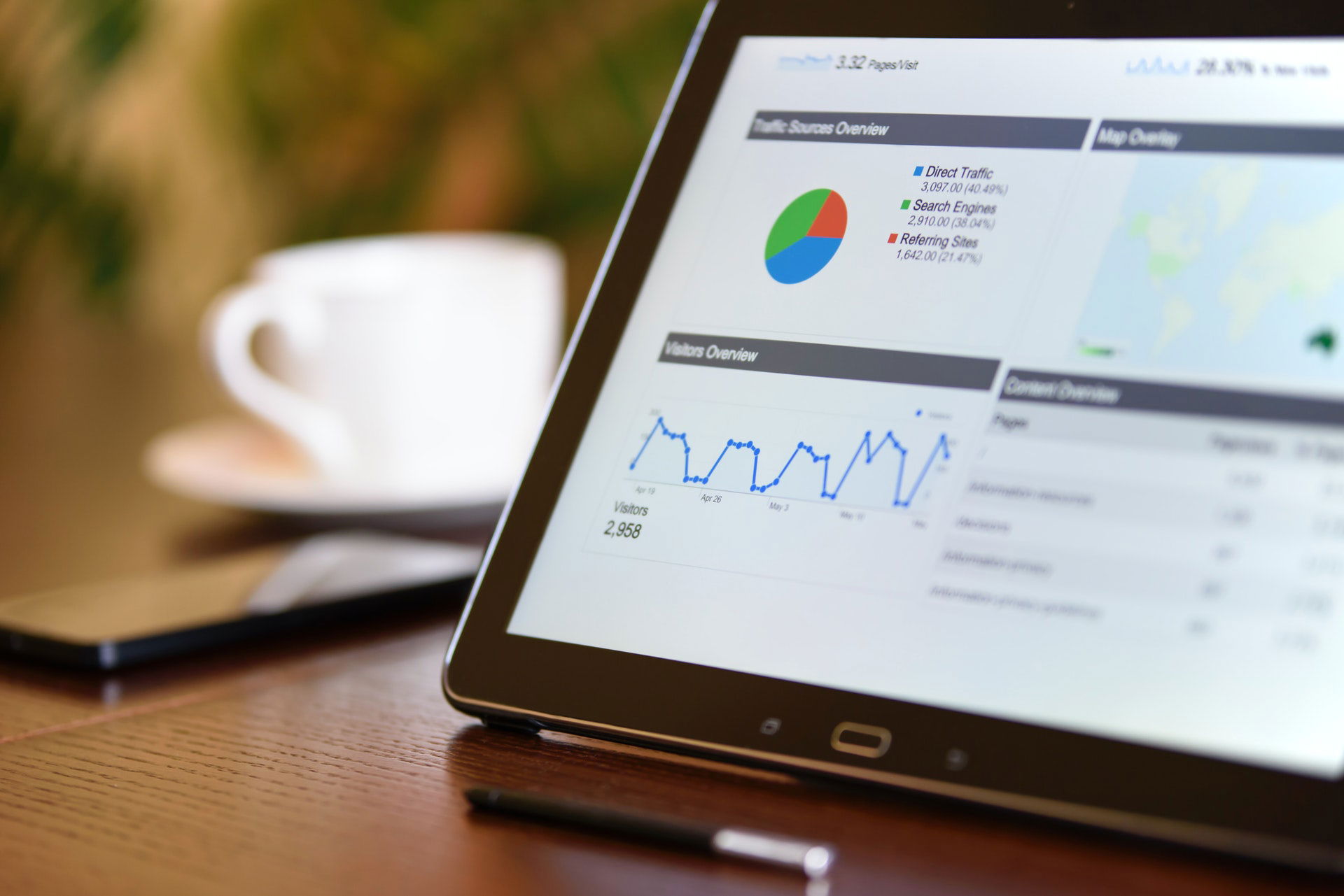 SEO ontwikkelingen overzicht voor 2020