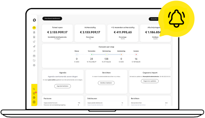 Dashboard Notify debiteurenbeheer software met overzicht openstaande facturen