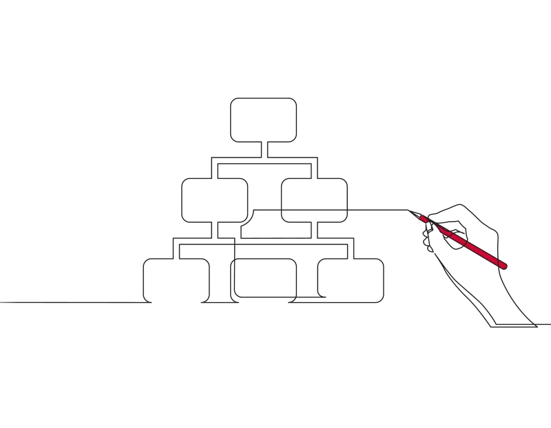 An illustration of a hand drawing a flow chart with a red pen