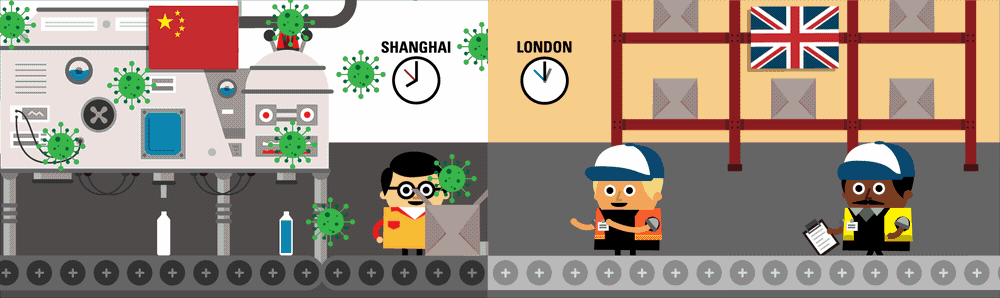 A gif showing spores being boxed in a factory in Shanghai and then opened in a factory in London