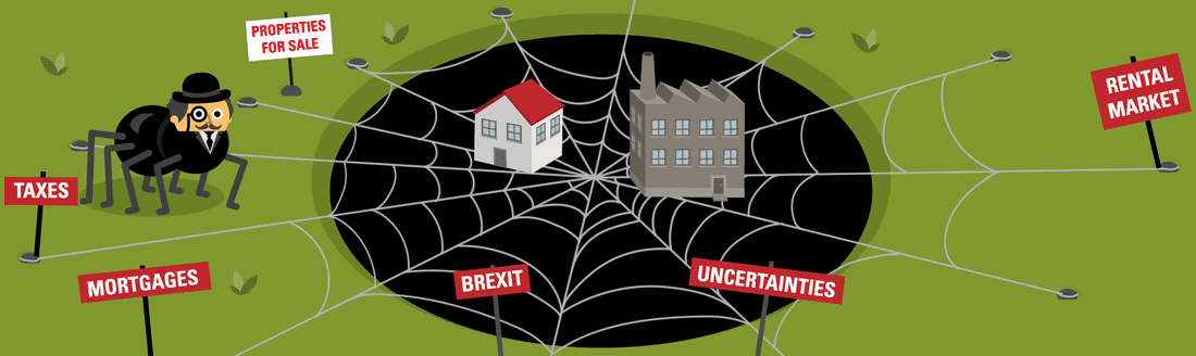A gif of a spider web with cartoon characters around it, with signs saying 'taxes', 'mortages', Brexit', 'Uncertainties', 'rental market' and 'properties for sale'.