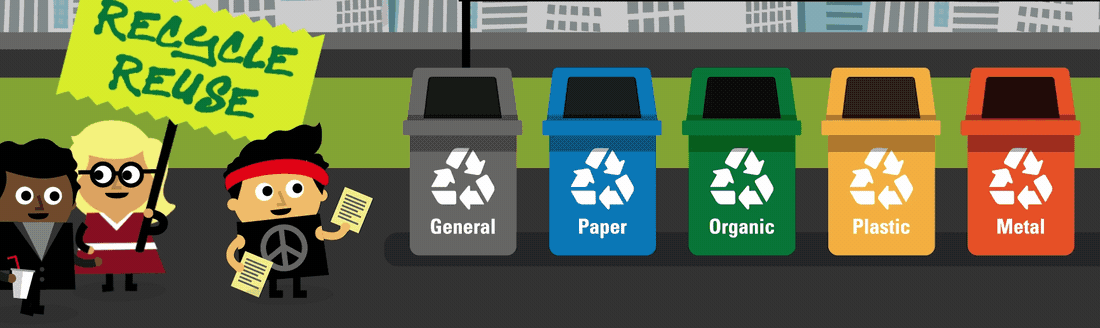 A gif of some recycling bins, with cartoon characters promoting their use. Two more characters arrive and are confused about which bins to use