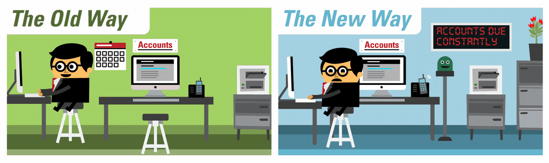 (MTD) – Making Tax Difficult