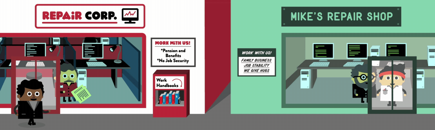 A gift of two shops, Repair Corp and Mike's Repair Shop, with a character moving between the two and preferring the right hand one