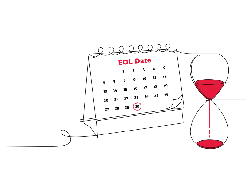 Accounting Software End of Life