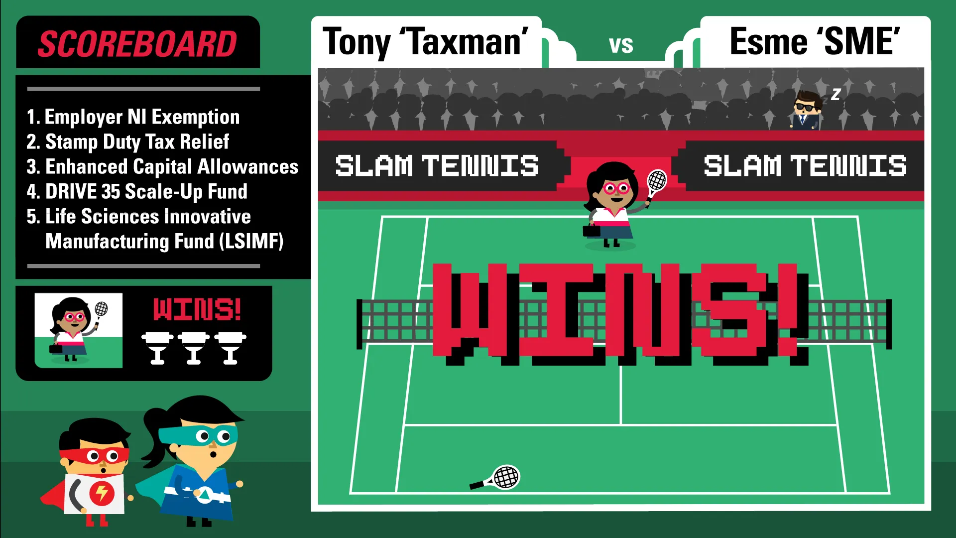 Game. Set. Match. Incentives!