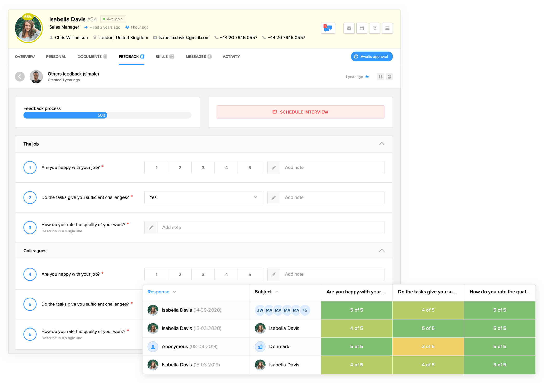 Feedback report