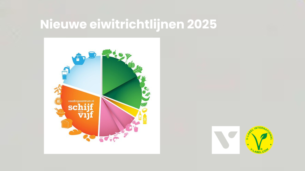 Nieuwe eiwitrichtlijnen schijf van 5